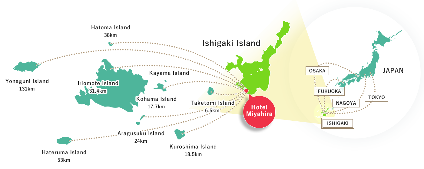 Ishigaki Island and Okinawa