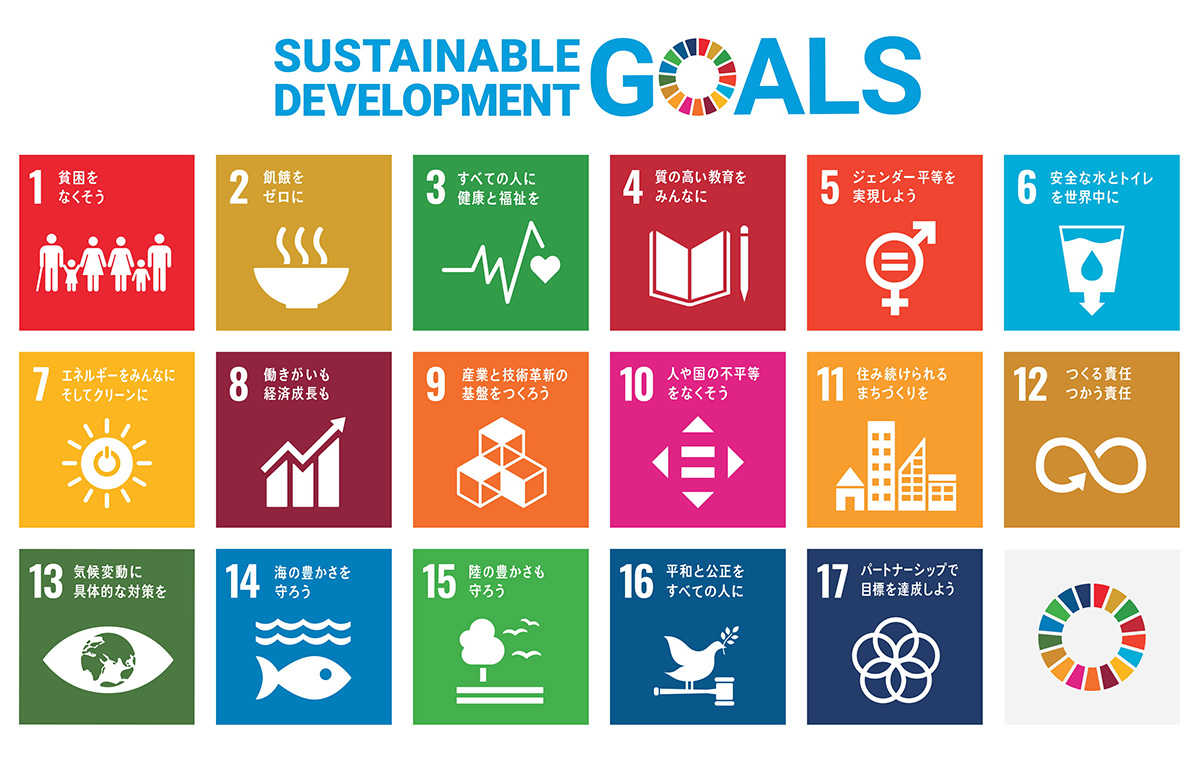 SDGs推進に向けた取り組み