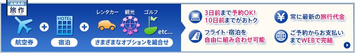 ご出発の前日から起算して3日前まで予約OK 10日前までがおトク！　旅作（タビサク）の詳細はこちら